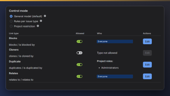 Project settings in Issue Link Guard: Blocks and Relates allowed for everyone, Duplicate only for the Administrators role, Cloners blocked.